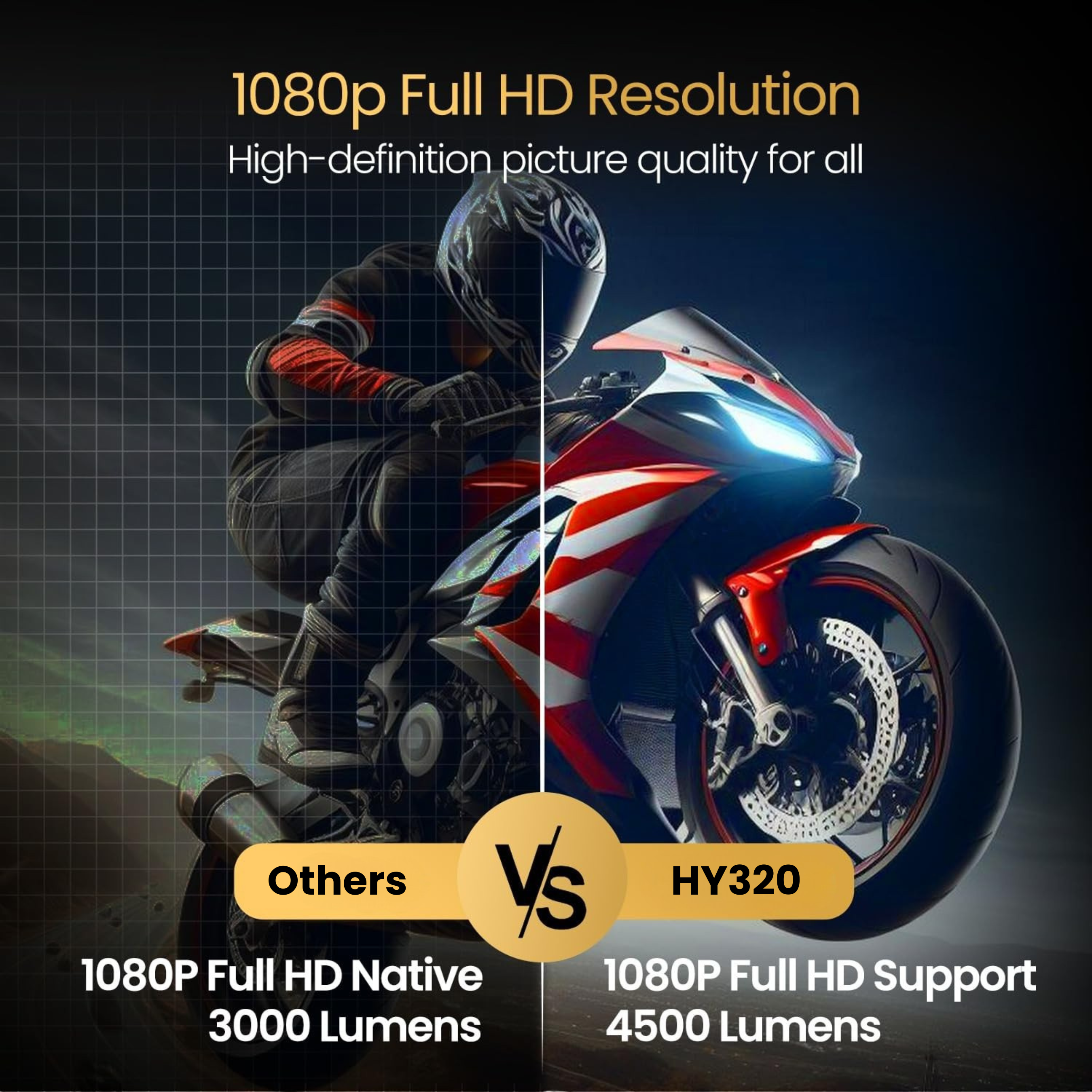 HY320 Mini 4K Projector