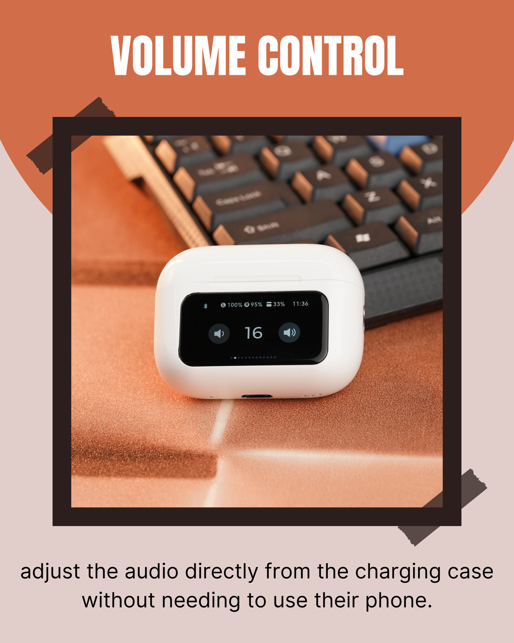 AirPods Pro 2 With Display