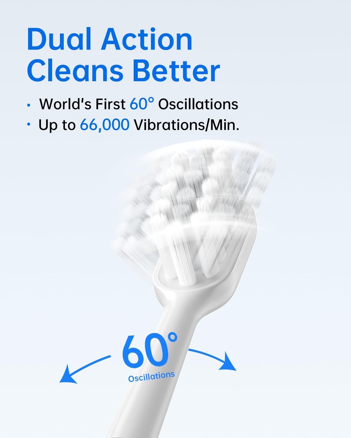 Laifen Wave Electric Toothbrush, Electric Toothbrush for Adults with App, 3 Brush Heads, IPX7 Waterproof Magnetic Rechargeable....