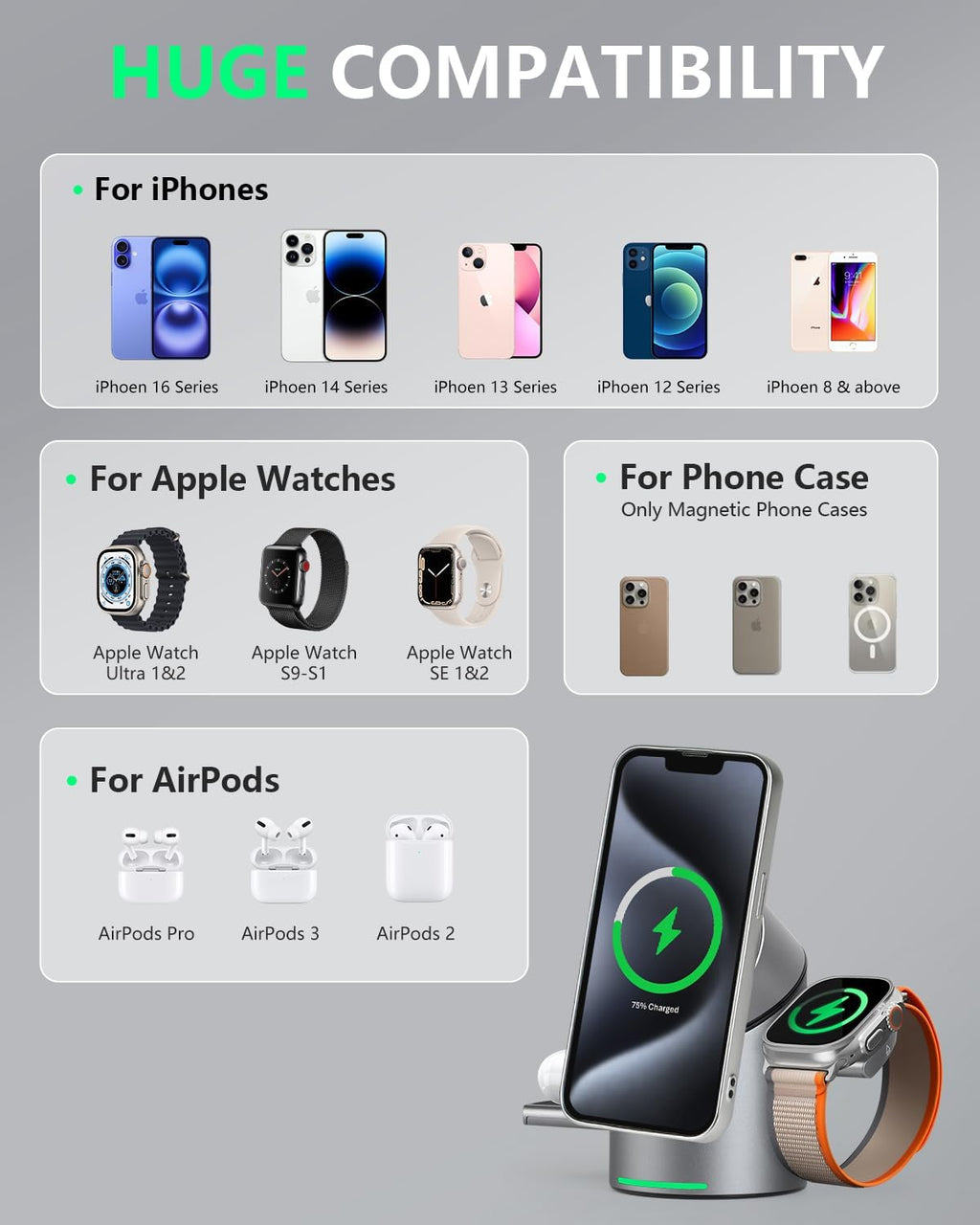 3 in 1 Auto Rotation Wireless Charging Station, Mag-Safe Wireless Charging Stand, Qi2 15W