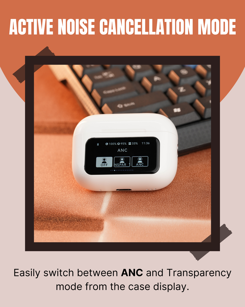 AirPods Pro 2 With Display