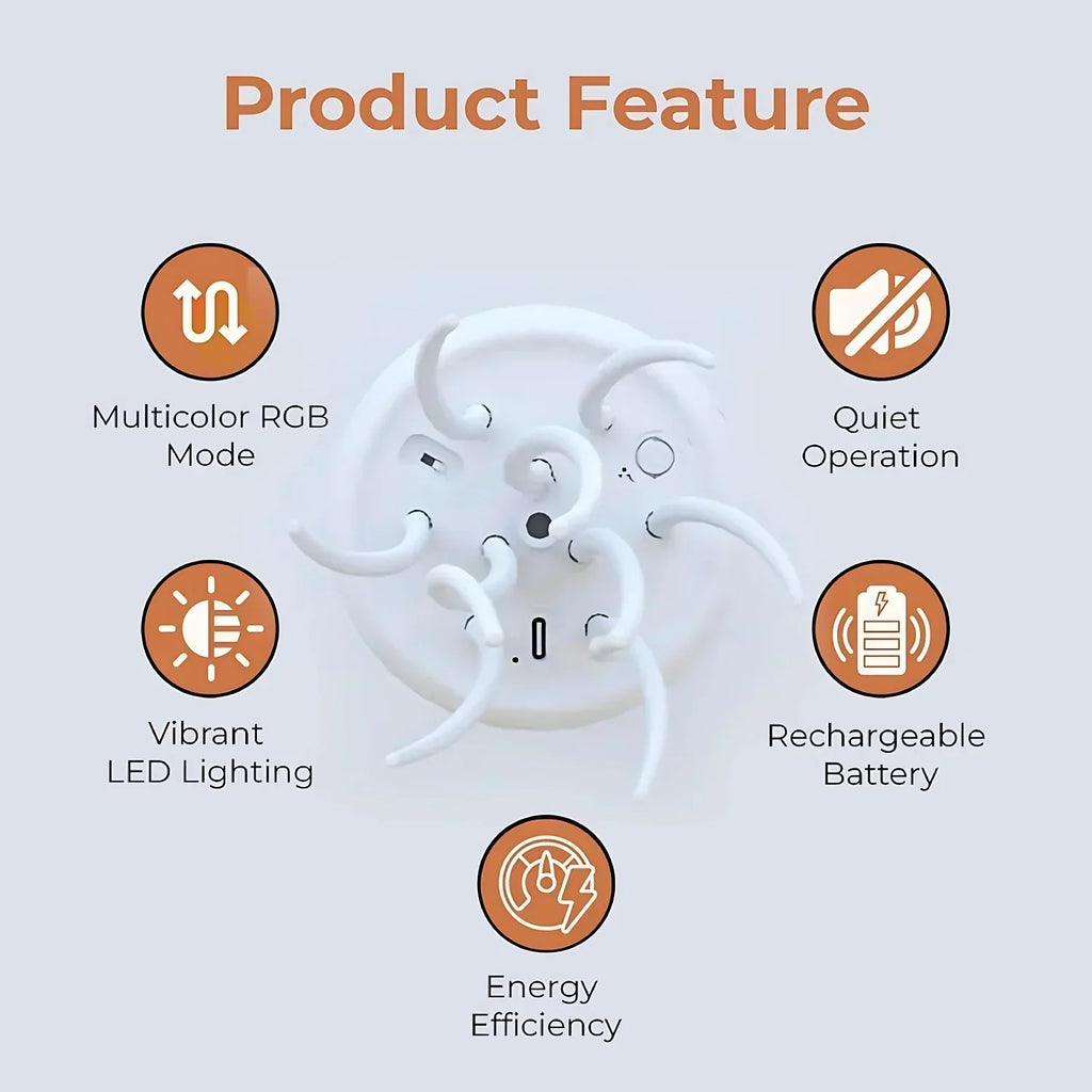 Jelly: Viral Jellyfish Lamp with Voice Control & USB-C Rechargeable (Hanging + Base)