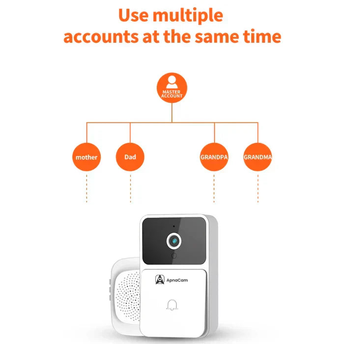 Smart Ring Wireless Doorbell Security Camera Two-Way Remote Audio Video IR Night Vision