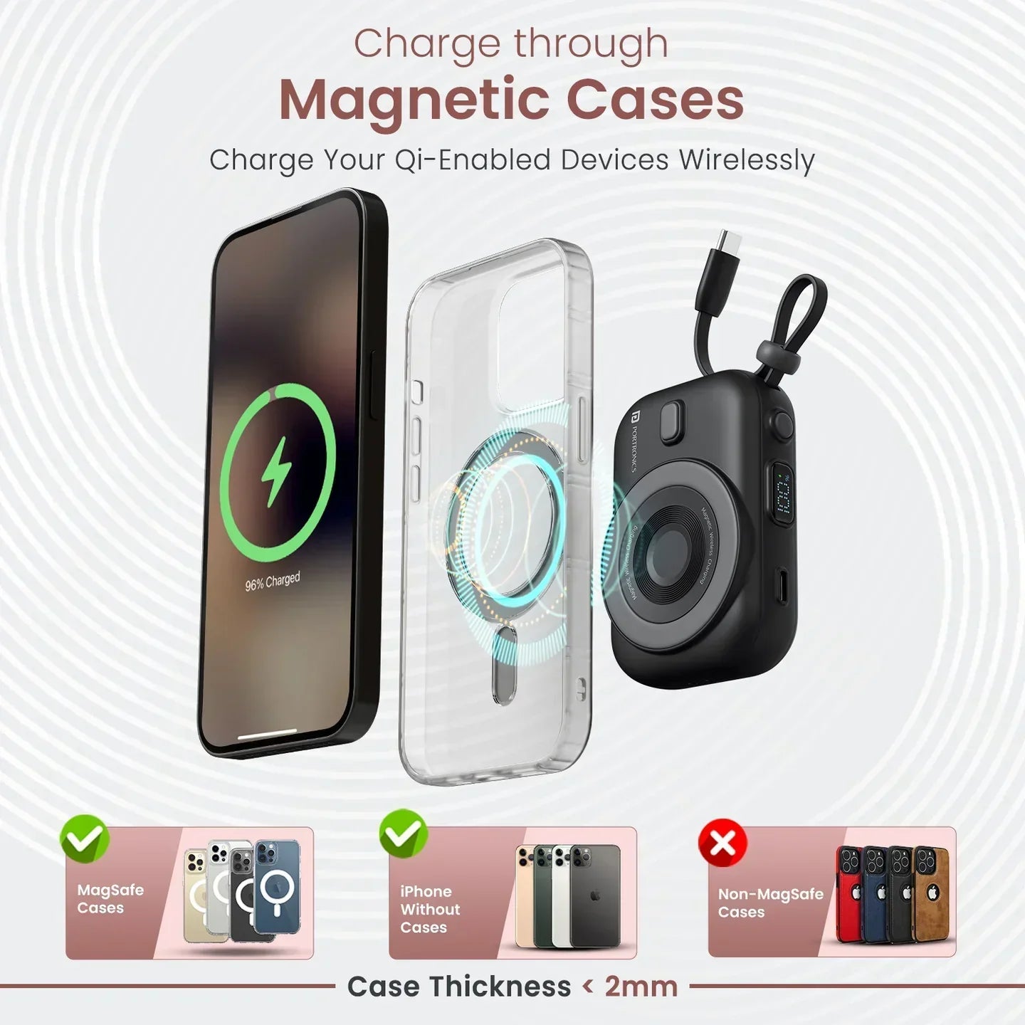 Power Shutter Home 15W Wireless Output | 22.5W Wired Output | In Built Type C Cable | LED Battery Display